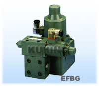 Electro-Hydraulic Proportional Relief And Flow Control Valves